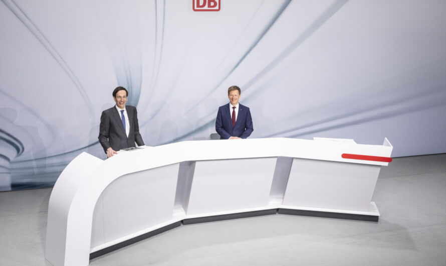 Bilanz – eine Frage des Blickwinkels