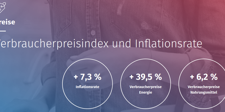 Inflation ist auch nur Diebstahl